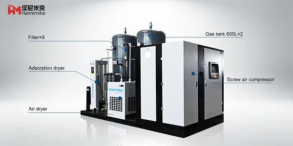 Refrigerated and desiccant compressed air dryers can be used in series Refrigerated and desiccant compressed air dryers can be used in series